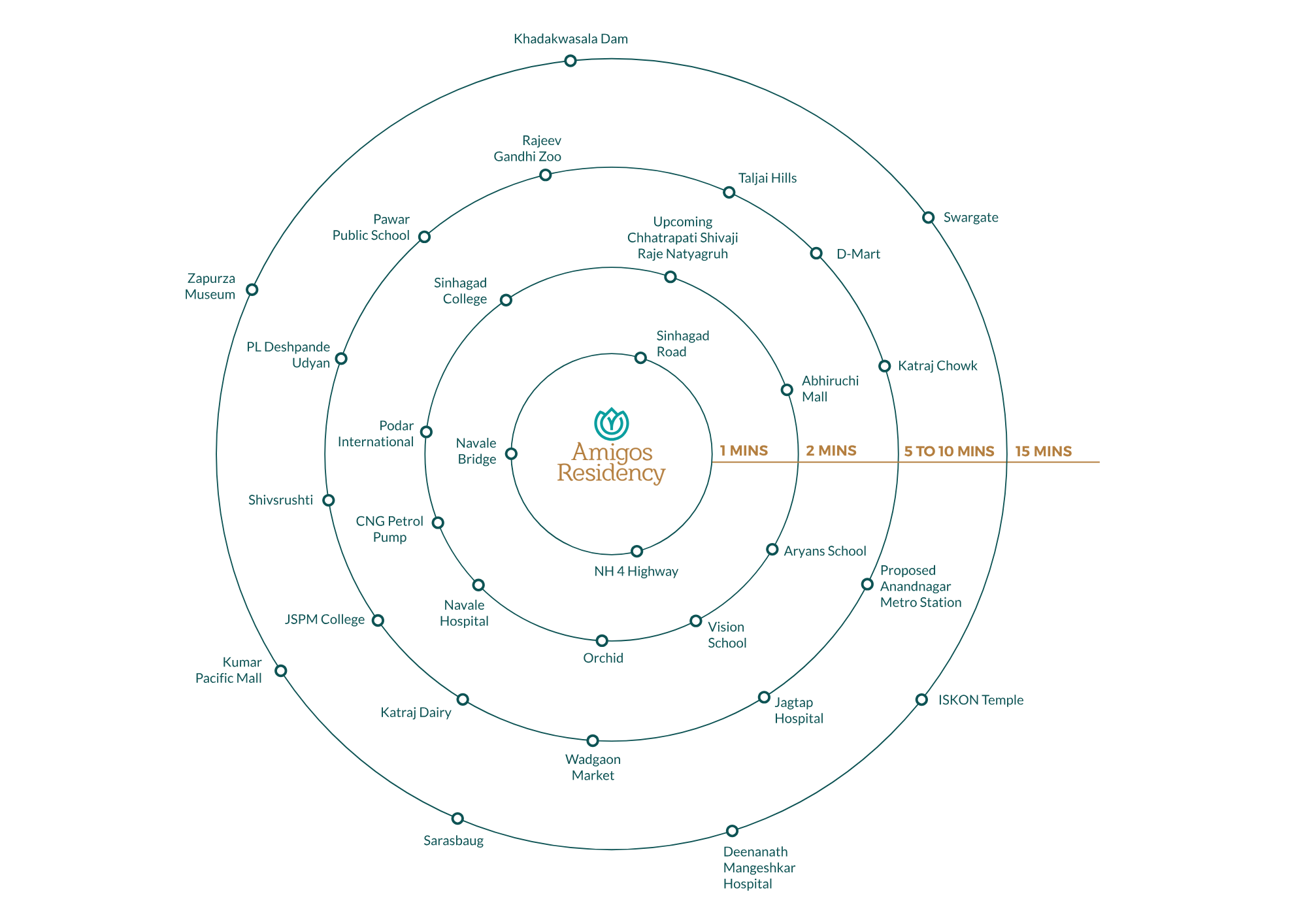 Marketing Brochue CTC.pdf (1)